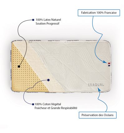 matelas bébé latex naturel avec son coutil SEAQUAL