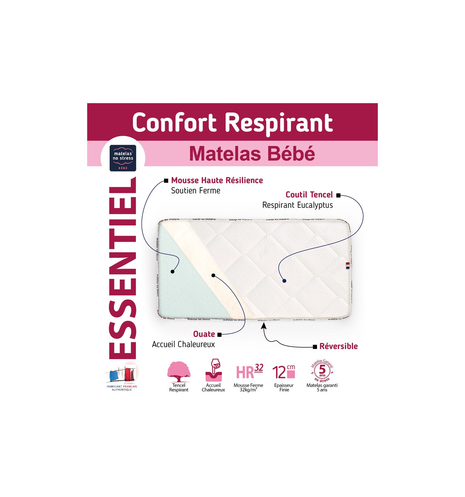Matelas 60x1 Ferme Respirant