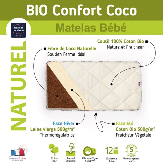 Matelas 70x160 coco bio - Matelas No Stress