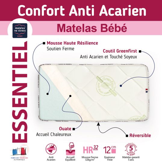 Matelas 60x1 Anti Acarien Matelas 60x1 Anti Acarien