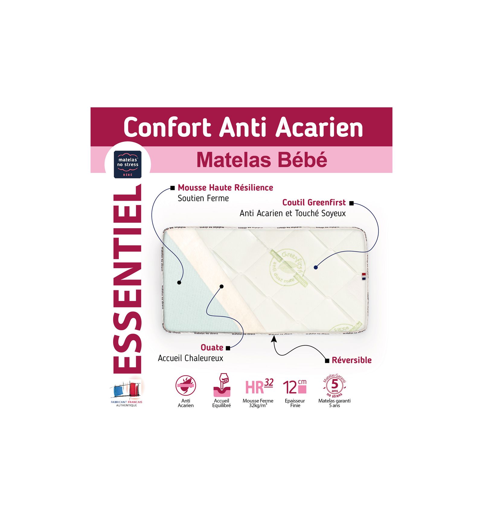 Matelas 60x1 Anti Acarien