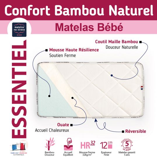 Dimension Matelas Bebe Couffin Matelas Bebe Fr