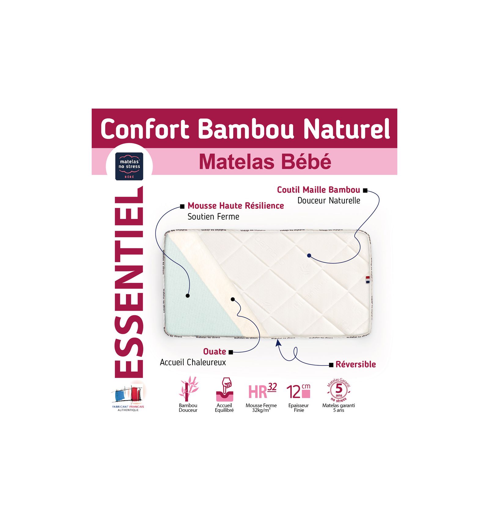 Matelas Bebe Bambou