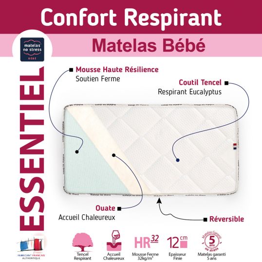 Dimension Matelas Bebe Couffin Matelas Bebe Fr Dimension Matelas Bebe Couffin Matelas Bebe Fr