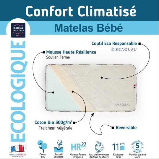 Dimension Matelas Bebe Couffin Matelas Bebe Fr