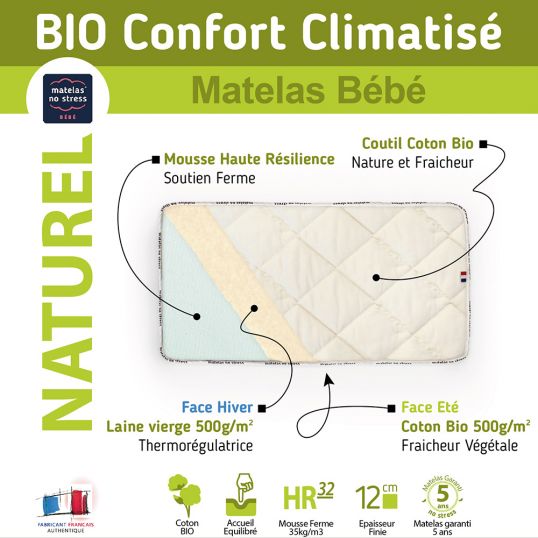 matelas berceau 50x90 climatisé - Matelas No Stress