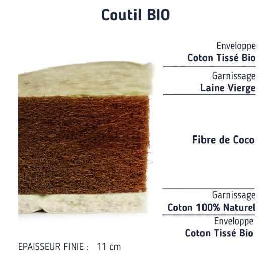 Matelas Bebe Sur Mesure Couffin Matelas Bebe Fr