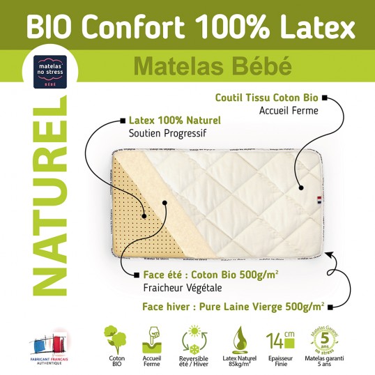 Dimension Matelas Bebe Couffin Matelas Bebe Fr