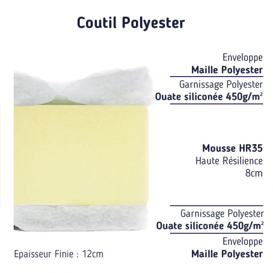Matelas Bio Bebe 100 Latex Naturel Sur Mesure