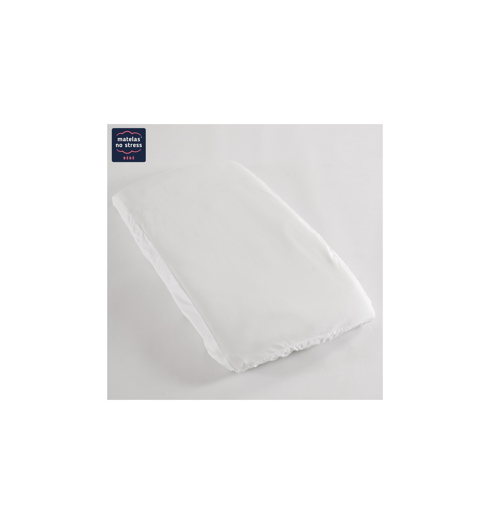 Alese Pvc Impermeable Pour Matelas Evolutif Alese Pvc Impermeable Pour Matelas Evolutif
