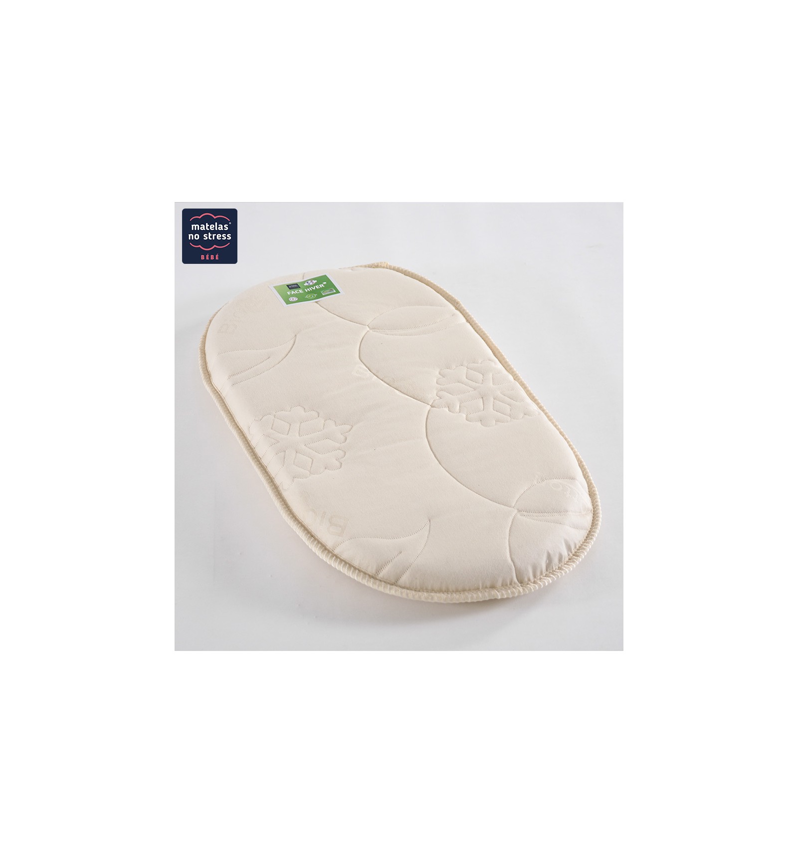 Matelas Couffin Sur Mesure Latex Confort Best Couffin Matelas Bebe Fr Matelas Couffin Sur Mesure Latex Confort Best Couffin Matelas Bebe Fr
