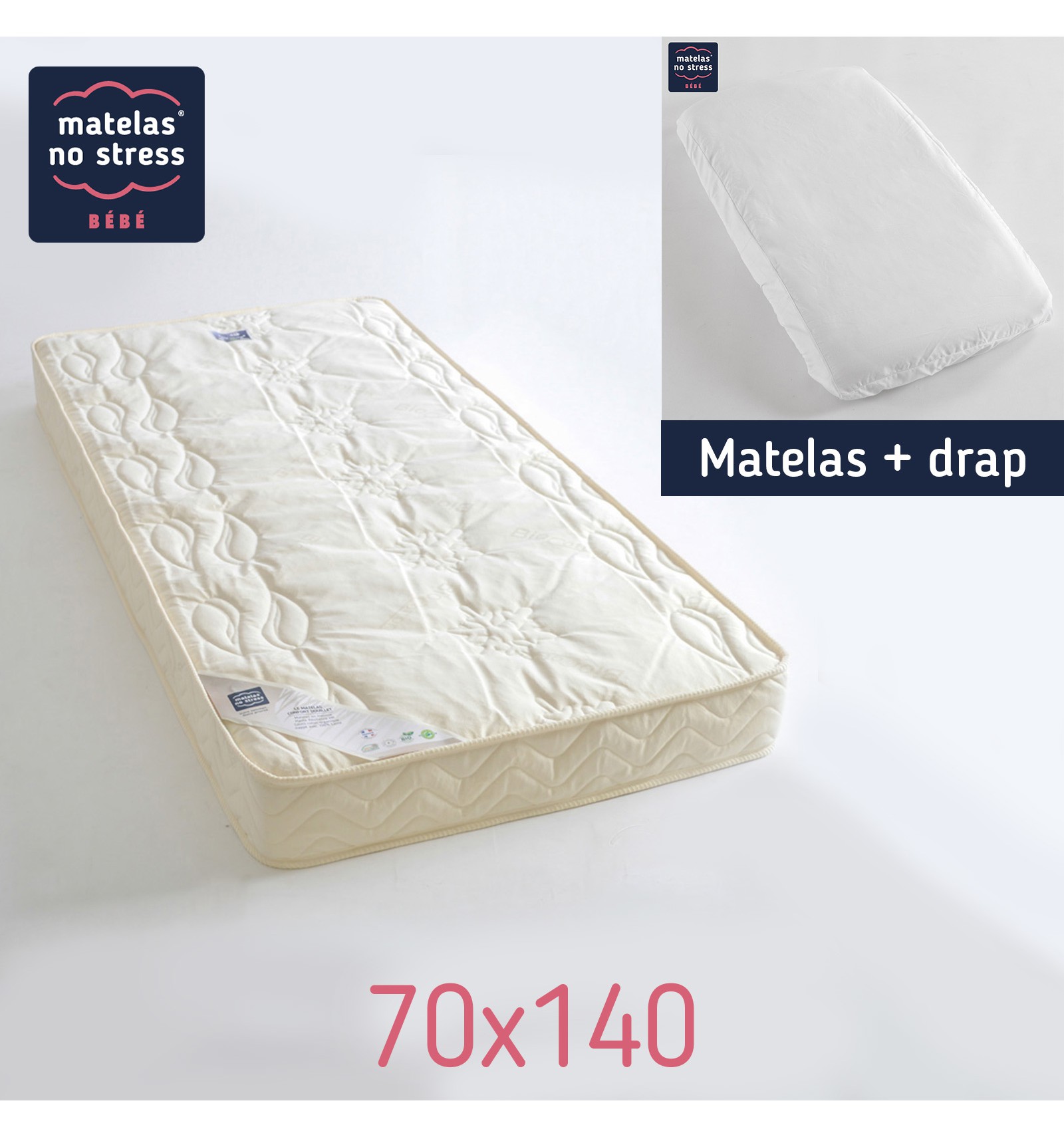 Matelas 70x140 Confort Douillet Et Drap Housse Couffin Matelas Bebe Fr