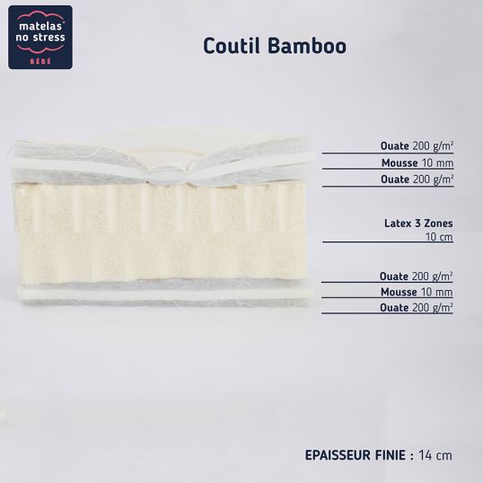Dimension Matelas Bebe Couffin Matelas Bebe Fr
