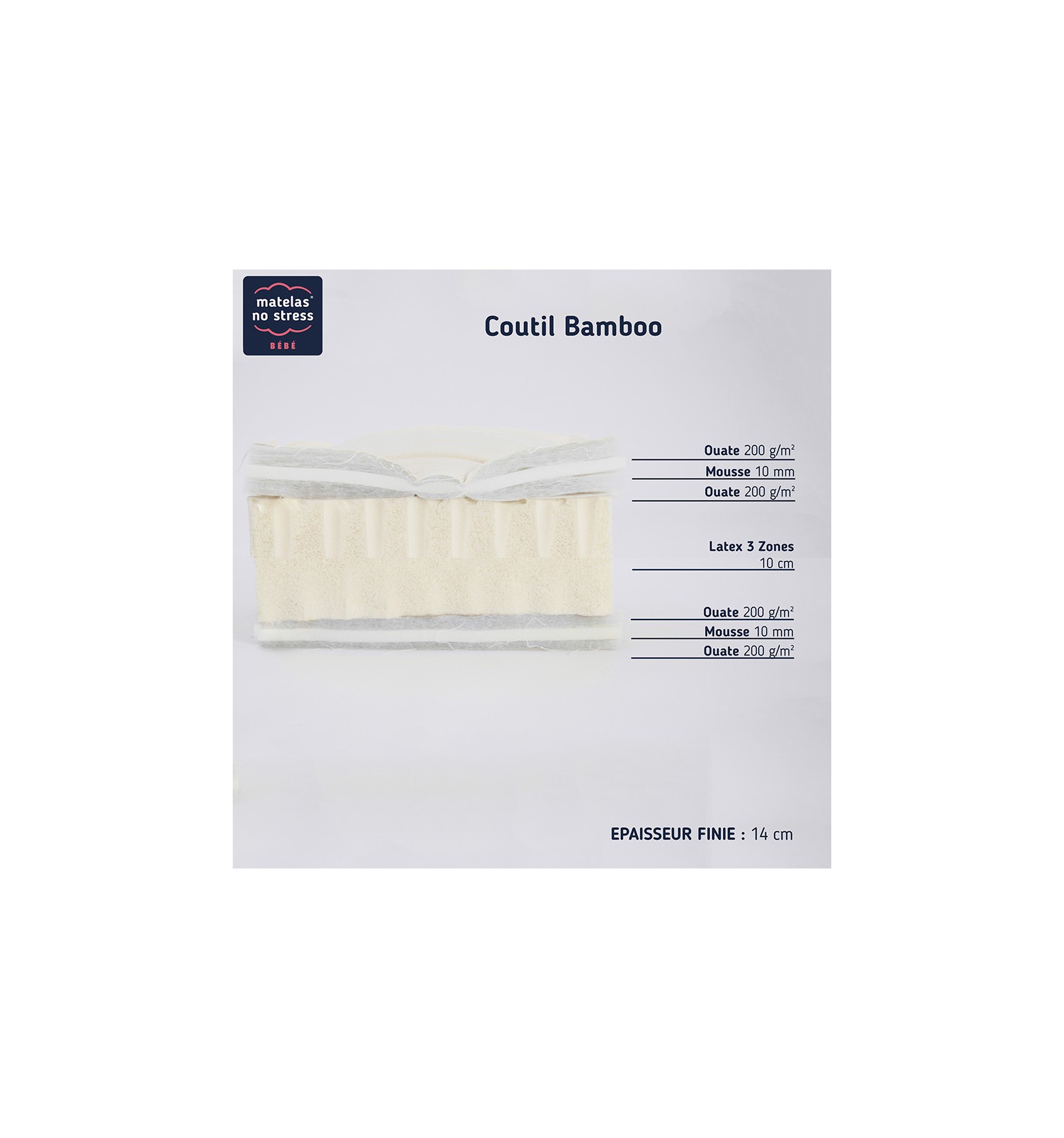 Matelas Bebe Bambou Latex Matelas Bebe Bambou Latex