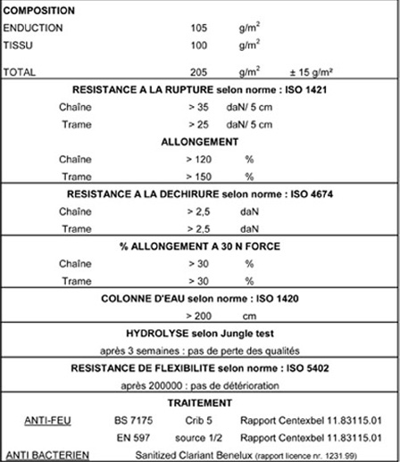 description de la composition de notre alèse imperméable