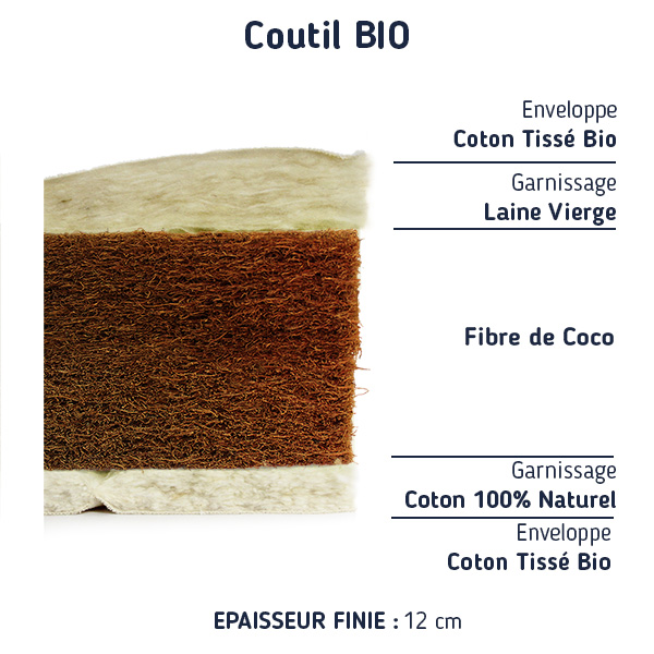 Matelas En Fibres De Coco Double Face 60x130 Couffin Matelas Bebe Fr Matelas En Fibres De Coco Double Face 60x130 Couffin Matelas Bebe Fr